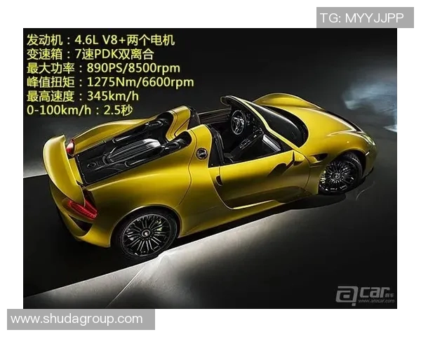 足球球星与超跑的传奇故事:谁是背后真正的发明者